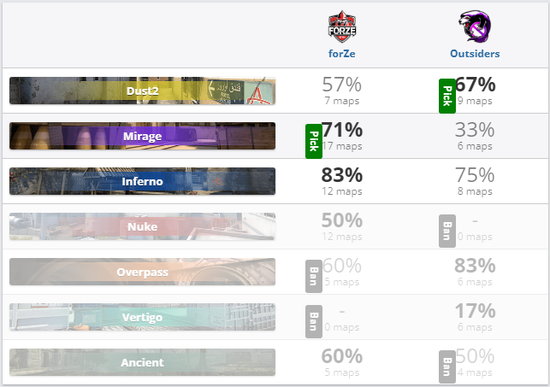 无畏契约国服预约开启 玩家热情高涨