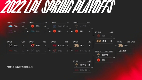 深入解析风暴英雄中的各大英雄特点与玩法